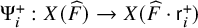 normal upper Psi Subscript i Superscript plus Baseline colon upper X left parenthesis ModifyingAbove upper F With caret right parenthesis right arrow upper X left parenthesis ModifyingAbove upper F With caret dot sans serif r Subscript i Superscript plus Baseline right parenthesis