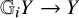 double struck upper G Subscript i Baseline upper Y right arrow upper Y