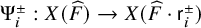 normal upper Psi Subscript i Superscript plus or minus Baseline colon upper X left parenthesis ModifyingAbove upper F With caret right parenthesis right arrow upper X left parenthesis ModifyingAbove upper F With caret dot sans serif r Subscript i Superscript plus or minus Baseline right parenthesis