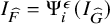 upper I Subscript ModifyingAbove upper F With caret Baseline equals normal upper Psi Subscript i Superscript epsilon Baseline left parenthesis upper I Subscript ModifyingAbove upper G With caret Baseline right parenthesis