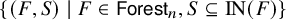 left brace left parenthesis upper F comma upper S right parenthesis vertical bar upper F element of sans serif upper F o r e s t Subscript n Baseline comma upper S subset of or equal to upper I upper N left parenthesis upper F right parenthesis right brace