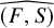 ModifyingAbove left parenthesis upper F comma upper S right parenthesis With caret