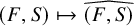 left parenthesis upper F comma upper S right parenthesis right arrow from bar ModifyingAbove left parenthesis upper F comma upper S right parenthesis With caret