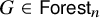 upper G element of sans serif upper F o r e s t Subscript n