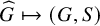 ModifyingAbove upper G With caret right arrow from bar left parenthesis upper G comma upper S right parenthesis
