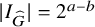 StartAbsoluteValue upper I Subscript ModifyingAbove upper G With caret Baseline EndAbsoluteValue equals 2 Superscript a minus b