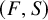 left parenthesis upper F comma upper S right parenthesis