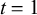 t equals 1