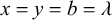 x equals y equals b equals lamda