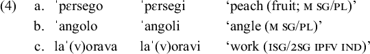 A linguistic table labeled 4 showing three rows of word pairs with phonetic transcriptions and English translations.