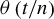 theta left parenthesis t divided by n right parenthesis