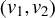 left parenthesis v 1 comma v 2 right parenthesis