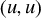left parenthesis u comma u right parenthesis