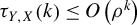 tau Subscript upper Y comma upper X Baseline left parenthesis k right parenthesis less than or equals upper O left parenthesis rho Superscript k Baseline right parenthesis