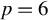 p equals 6