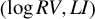 left parenthesis log upper R upper V comma upper L upper I right parenthesis