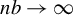 n b right arrow infinity