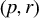 left parenthesis p comma r right parenthesis