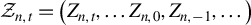 script upper Z Subscript n comma t Baseline equals left parenthesis upper Z Subscript n comma t Baseline comma ellipsis upper Z Subscript n comma 0 Baseline comma upper Z Subscript n comma negative 1 Baseline comma ellipsis right parenthesis