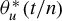 theta Subscript u Superscript asterisk Baseline left parenthesis t divided by n right parenthesis