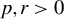 p comma r greater than 0