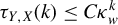 tau Subscript upper Y comma upper X Baseline left parenthesis k right parenthesis less than or equals upper C kappa Subscript w Superscript k