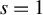 s equals 1