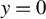 y equals 0