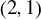left parenthesis 2 comma 1 right parenthesis