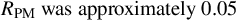 upper R Subscript upper P upper M Baseline was approximately 0.05