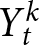 Ytk