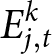 Ej comma tk
