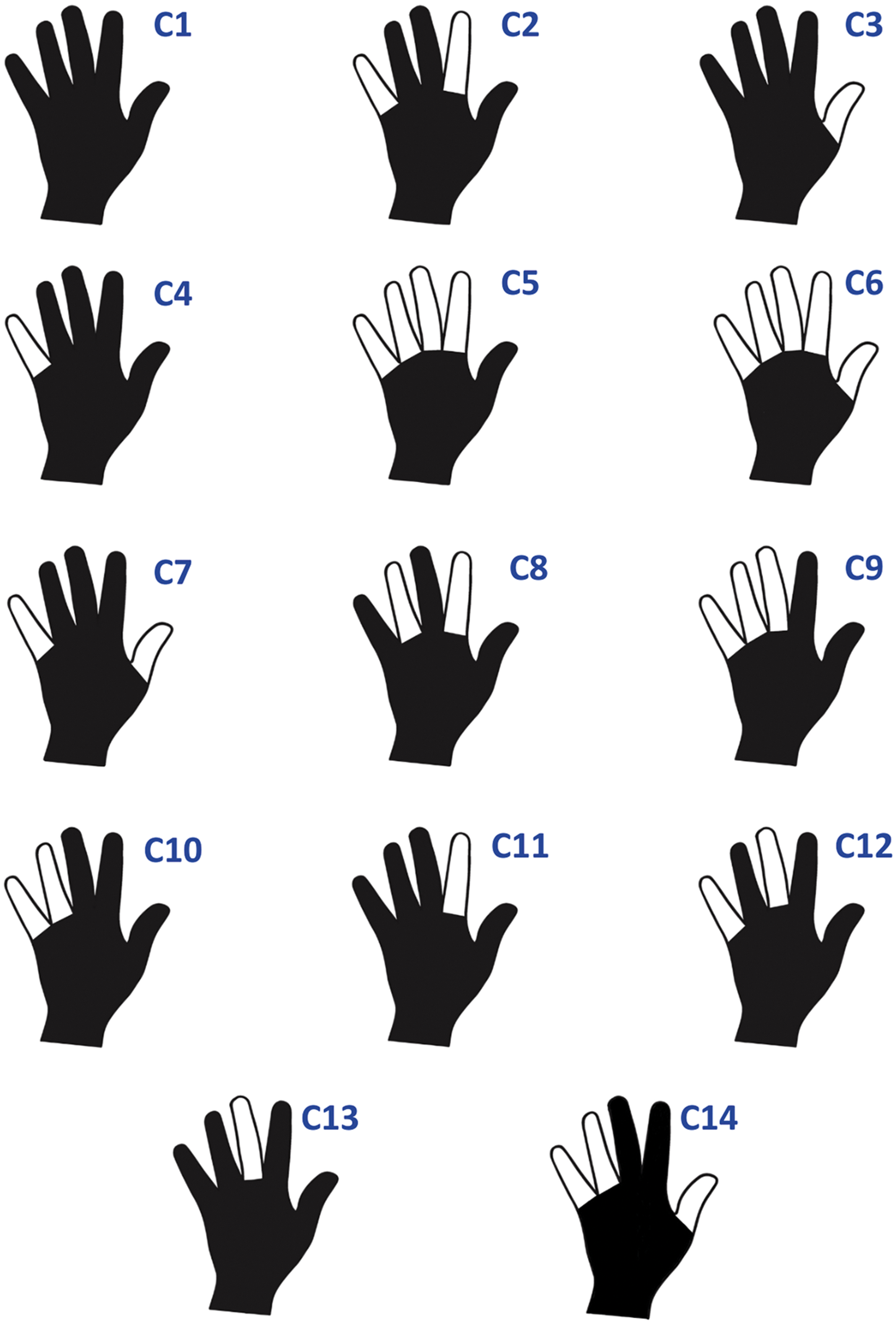 A collection of hand stencils with different finger combinations.