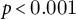p less than 0.001