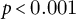 p less than 0.001