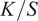 upper K divided by upper S