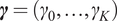 bold italic gamma equals left parenthesis gamma 0 comma ellipsis comma gamma Subscript upper K Baseline right parenthesis