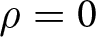 rho equals 0