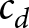 cd
