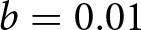 b equals 0.01