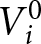 Vi 0