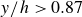 y divided by h greater than 0.87