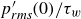 p prime Subscript italic rms Baseline left parenthesis 0 right parenthesis divided by tau Subscript w