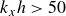 k Subscript x Baseline h greater than 50