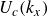 upper U Subscript c Baseline left parenthesis k Subscript x Baseline right parenthesis