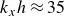 k Subscript x Baseline h almost equals 35