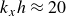 k Subscript x Baseline h almost equals 20
