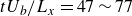 t upper U Subscript b Baseline divided by upper L Subscript x Baseline equals 47 tilde 77