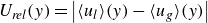 upper U Subscript italic rel Baseline left parenthesis y right parenthesis equals StartAbsoluteValue left angle bracket u Subscript l Baseline right angle bracket left parenthesis y right parenthesis minus left angle bracket u Subscript g Baseline right angle bracket left parenthesis y right parenthesis EndAbsoluteValue