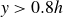 y greater than 0.8 h